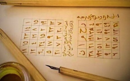 Rüyaların Gizemli Kodu: Ebced Harfleriyle Kaderin Şifreleri Çözülüyor